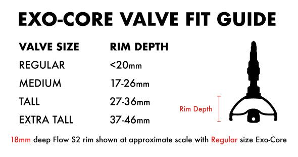 exo core fit chart