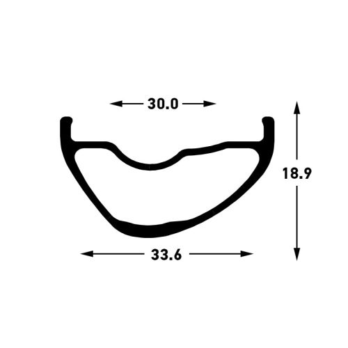 wheel flow mk4 ltd rim profile